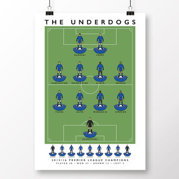 Leicester City The Underdogs Poster, 4 of 8