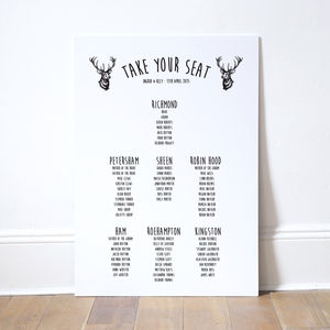 Enchanted Forest Wedding Table Plan By Russet And Gray Enchanted Forest Wedding Table Plan By Russet And Gray Notonthehighstreet