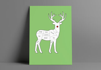 Reindeer Butchers Cuts Print, 2 of 2