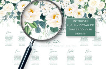 Wedding Table Plan In White And Green Floral, 3 of 6