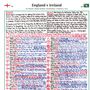 England V Ireland, Six Nations, 21 February, 2026. Nick Mullins, thumbnail 5 of 8