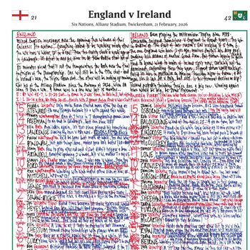 England V Ireland, Six Nations, 21 February, 2026. Nick Mullins, 5 of 8