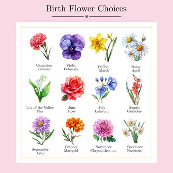 Personalised Mum’s Family Garden Wall Art, 3 of 7