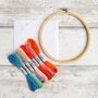 Gingerbread Man Christmas Cross Stitch Kit Three Inch Hoop, thumbnail 5 of 5