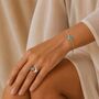 Adjustable December Friendship Birthstone Ring With Turquoise In Sterling Silver, thumbnail 2 of 3