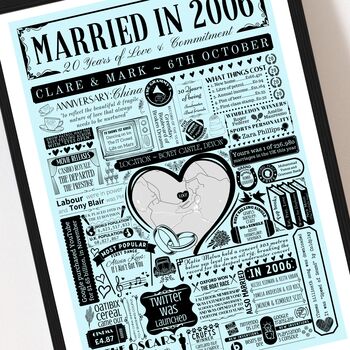Married In 2006 Map Print, Personalised 20th China Anniversary Gift, 5 of 12