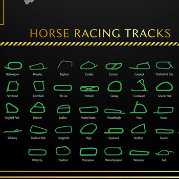 British Isles Horse Racing Scratch Off Map, 5 of 5