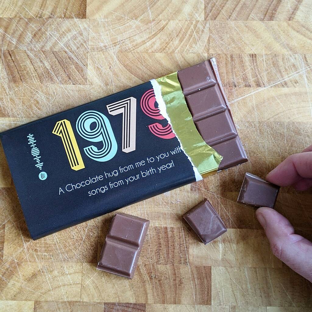 Personalised Special Year Chocolate Bar With Playlist, 1 of 10