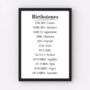 1954 Personalised 70th Birthday Fact Print, thumbnail 11 of 11