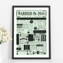 Personalised 10th Tin Wedding Anniversary Poster, thumbnail 4 of 9