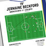 Jermaine Beckford Fa Cup 2010 Leeds Print, thumbnail 2 of 2