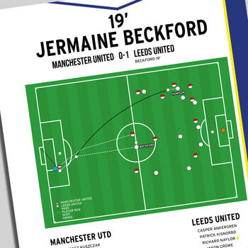 Jermaine Beckford Fa Cup 2010 Leeds Print, 2 of 2