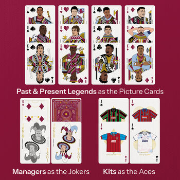 Aston Villa Playing Cards | Gift For Football Fans, 5 of 12
