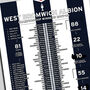 West Brom 2007–08 Championship Winning Poster, thumbnail 2 of 2