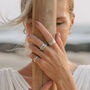 Parvati Turquoise Sterling Silver Spinning Ring, thumbnail 6 of 12