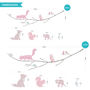 Woodland Animals On Branch Wall Sticker~ Vintage Floral, thumbnail 2 of 3