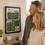 'A Garden In Time' Personalised Print Gift For Gardeners All Years Available, thumbnail 3 of 12