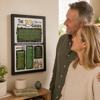 'A Garden In Time' Personalised Print Gift For Gardeners All Years Available, 3 of 12
