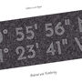 Personalised Coordinates Print For A Special Place, thumbnail 2 of 4