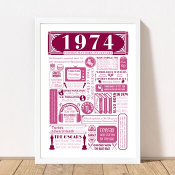 1974 Personalised 50th Birthday Fact Poster, 2 of 9