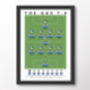 Bristol Rovers The Gas Seven 0 Poster, thumbnail 8 of 8