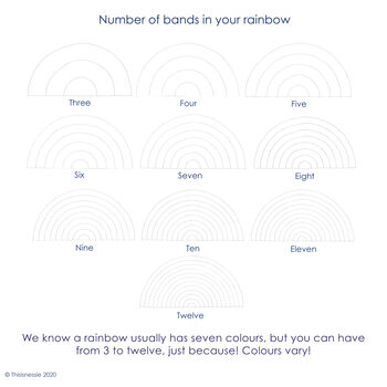 Personalised Rainbow Notebook, 6 of 6