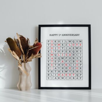 Wedding Gifts For Couples Thoughtful Anniversary Gifts, 3 of 8