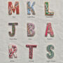 Couples Keepsake Hand Embroidered Framed Letters, thumbnail 5 of 9