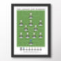 Swansea 2013 League Cup Poster, thumbnail 8 of 8