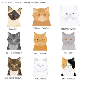 The Cat's Human, Personalised Mother's Day Mug, 4 of 6