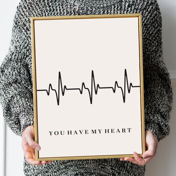 Custom Personalised Mothers Day Heart Typography Print, 4 of 8