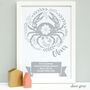 Personalised New Baby Zodiac Framed Print, thumbnail 3 of 11