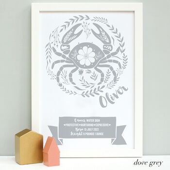 Personalised New Baby Zodiac Framed Print, 3 of 11