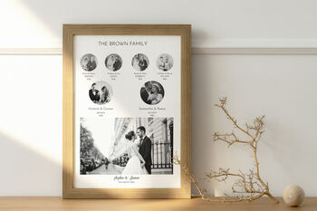 Personalised Family Tree Photo Print, 3 of 3
