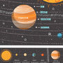 Personalised Solar System Map Print, thumbnail 3 of 7