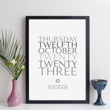 Personalised New Home Date With Message Print, 4 of 12