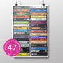 47th Birthday Personalised Print Music From 1979, thumbnail 1 of 9