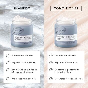 Vegan Shampoo + Conditioner Haircare Duo Worth £40, 3 of 12