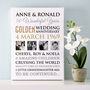 Personalised Golden Wedding Photo Anniversary Art, thumbnail 3 of 9