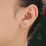 Single Piercing Skinny Earlobe Cuff Earring, thumbnail 8 of 12
