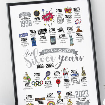 Personalised 25th Silver Wedding Anniversary Print, 9 of 10