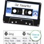 Personalised Cassette Mixtape Print Music Lover Gift, thumbnail 2 of 7
