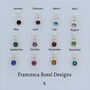 30th Birthday Infinity Birthstone Bead Necklace, thumbnail 5 of 5