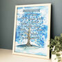 Fathers Day Personalised Family Tree Gift, thumbnail 7 of 9