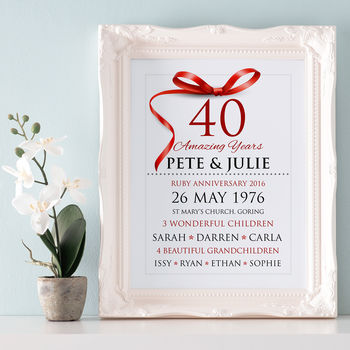 Personalised Ruby Wedding Anniversary Typography, 4 of 10