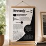 Personalised 30th Birthday Gift Birth Year Print For Football Fans, thumbnail 4 of 11