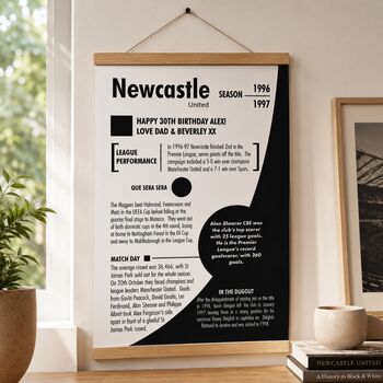 Personalised 30th Birthday Gift Birth Year Print For Football Fans, 4 of 11