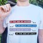 Personalised Age Birthday Gift T Shirt, thumbnail 8 of 9