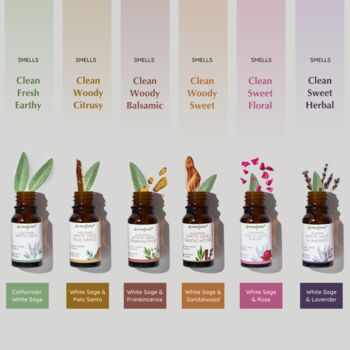 White Sage Essential Oil Gift Set, 2 of 7