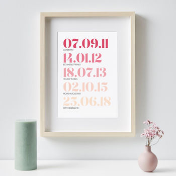 Personalised Special Dates Print, 8 of 8